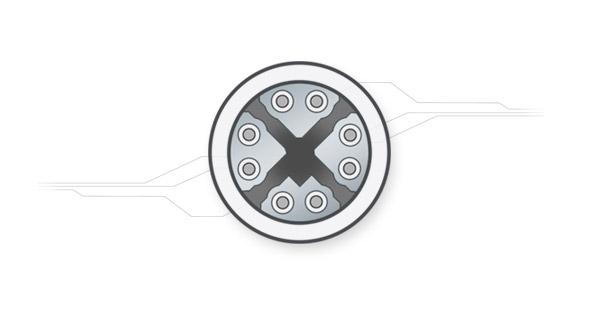 M12 X编码连接器